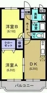 ユーミ-レジデンス光洋III【2階】の間取り