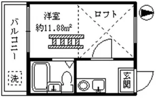 ライフピアフィースト【2階】の間取り