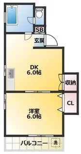 上板橋IMAハイツII【5階】の間取り