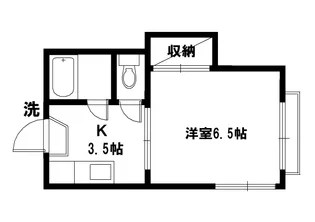 コーポノザワ【1階】の間取り