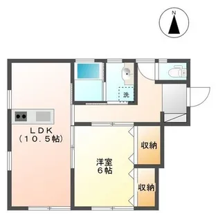 ファミーユF【1階】の間取り