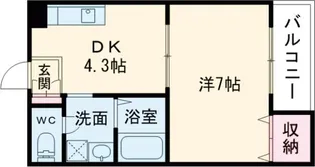 ピコットV【2階】の間取り