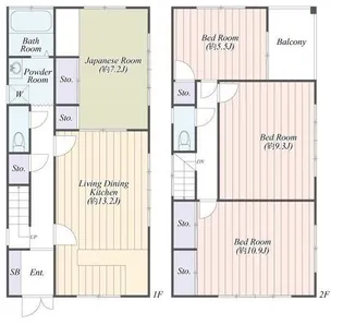 鶴見区生麦戸建ての間取り