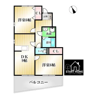 アクシス南島田C【1階】の間取り