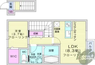 セフィラ上杉【2階】の間取り