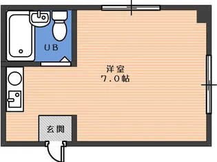 オックスフォード今川【3階】の間取り