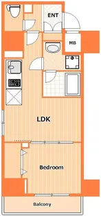 リヴシティ横濱関内弐番館【3階】の間取り