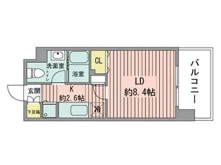 レジディア北三条【2階】の間取り