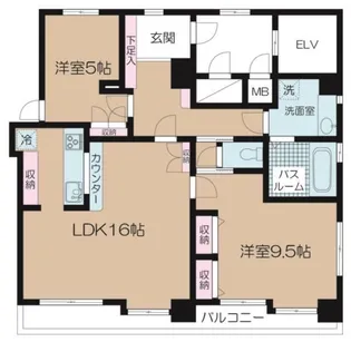 東京都杉並区高円寺北2【マンション】の間取り