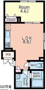 エムズレーベル西日暮里【5階】の間取り