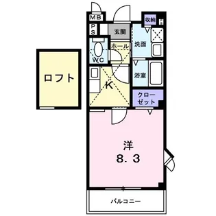 ステイションランドナガタキ【2階】の間取り
