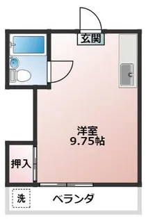 コーポむつみ【2階】の間取り