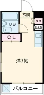COSMO FLATS【2階】の間取り