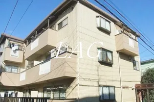 目黒コーポラスの画像