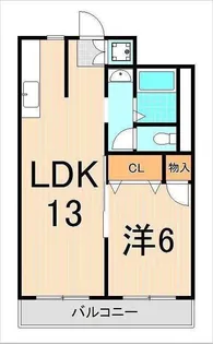 第一日東ハイツ【2階】の間取り