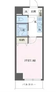 ルーク西早稲田【8階】の間取り