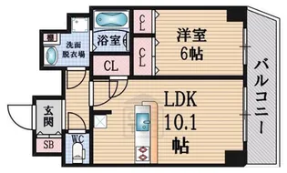 スワンズシティ難波南【10階】の間取り