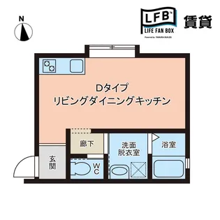 さくらステージ九工大前【1階】の間取り