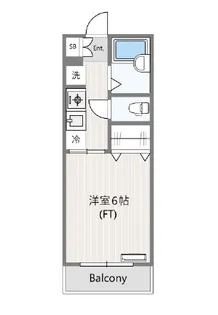 テラマエフラッツ諏訪【2階】の間取り