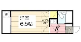 アルカディア二宮I【2階】の間取り