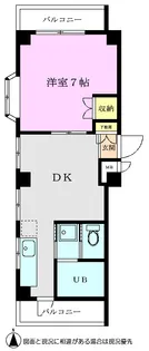リビエール朝霞【2階】の間取り