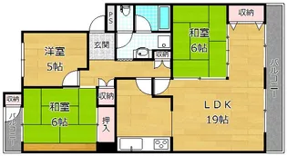 グリーンヒル光善寺住宅17号棟【3階】の間取り