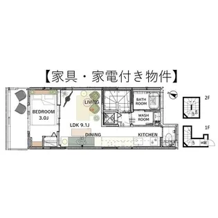 アステラホーム目黒祐天寺West【3階】の間取り