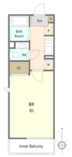 SUN HEIM【1階】の間取り