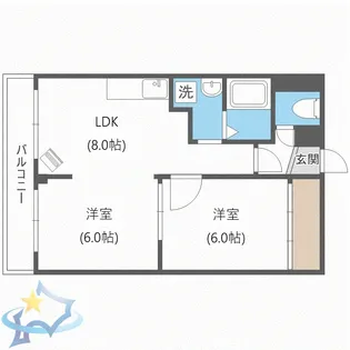 サンライト発寒【1階】の間取り