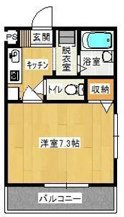 ビッグエイト出羽台【2階】の間取り