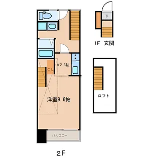 プランドール富沢【2階】の間取り