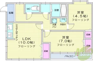 コーポkONNO【2階】の間取り