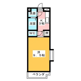 幸マンション【2階】の間取り