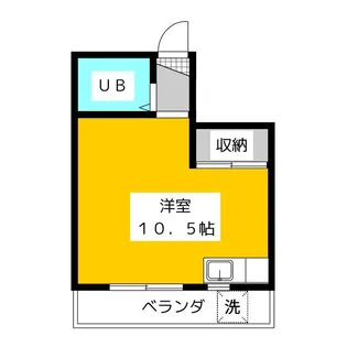 サンクレスト【2階】の間取り