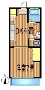 和田ハイツ【2階】の間取り