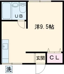 サニーハイツ【1階】の間取り