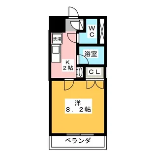 楽RAKU荘【7階】の間取り