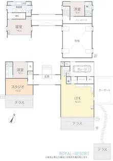 長野県北佐久郡軽井沢町大字長倉【一戸建】の間取り