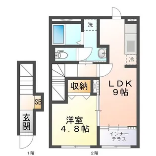 ラ・トレフル【2階】の間取り