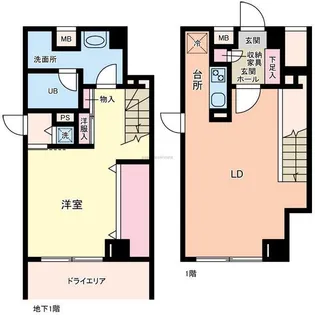 東京都目黒区平町2【マンション】の間取り