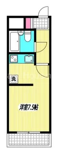 東京都中野区上高田5【マンション】の間取り