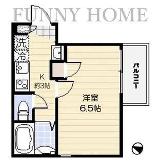 東京都世田谷区三軒茶屋2【アパート】の間取り