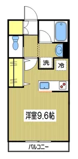 ラ・クールKOMAE【2階】の間取り