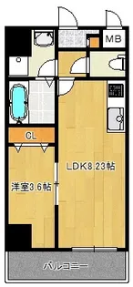 maison PREMIER VI【1階】の間取り