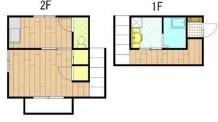 フローレンス3番館の間取り