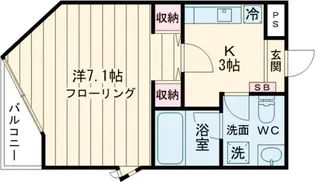 スリーベルマンションII【1階】の間取り