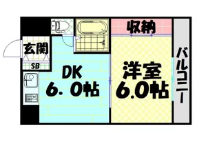 シャトー波除【6階】の間取り