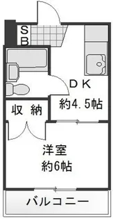 サクシード経堂【2階】の間取り
