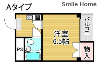 ロイヤル西住之江【2階】の間取り