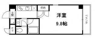 RECTANGLE伏見稲荷【2階】の間取り